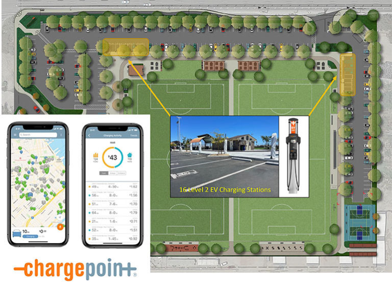 Cypress Council approves installation of EV charging stations at