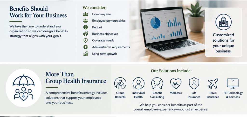 Benefits partner mid